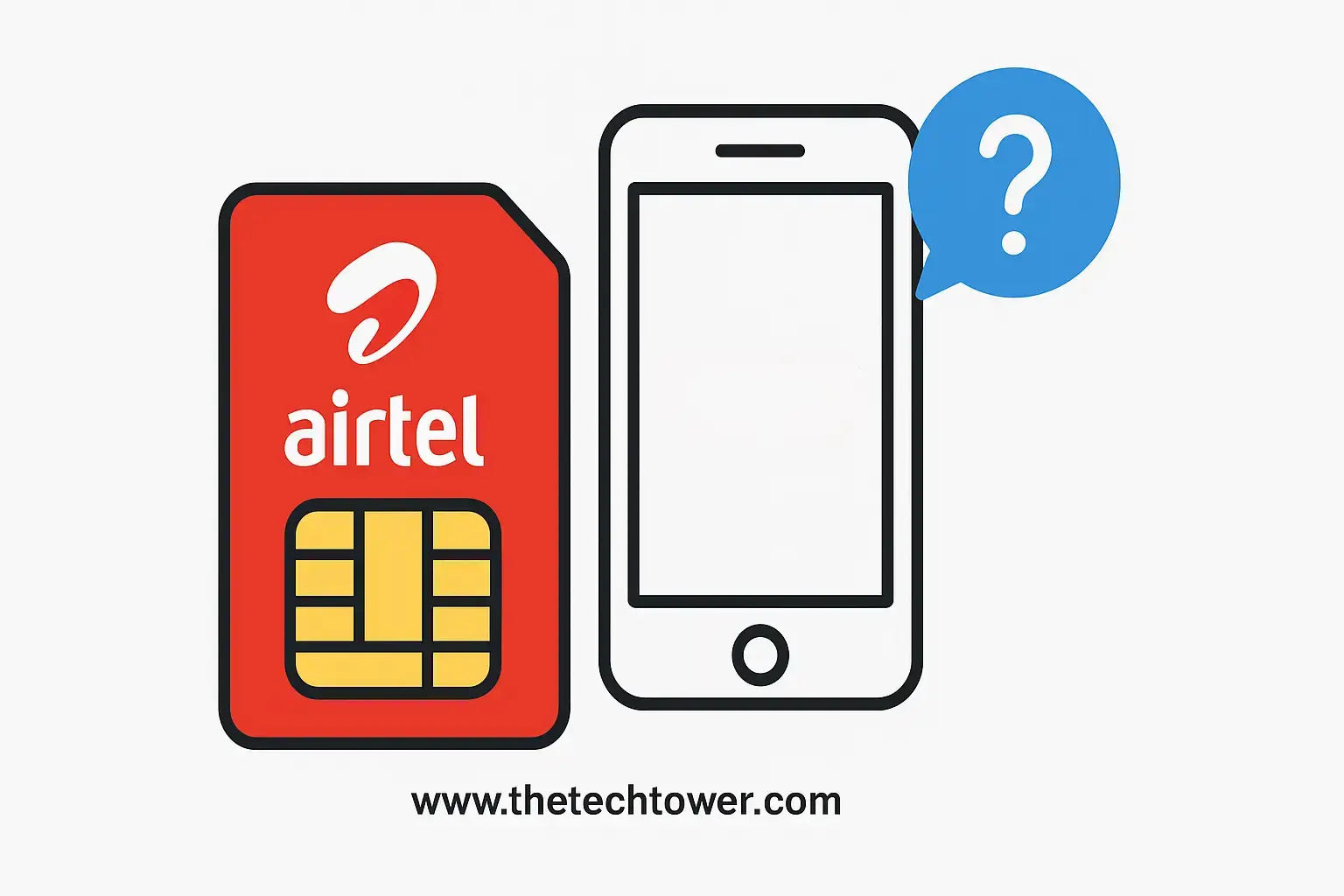 How To Check Your Airtel Number In Uganda